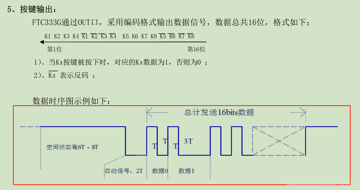 规格书